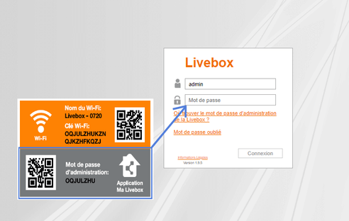 Orange Livebox Login